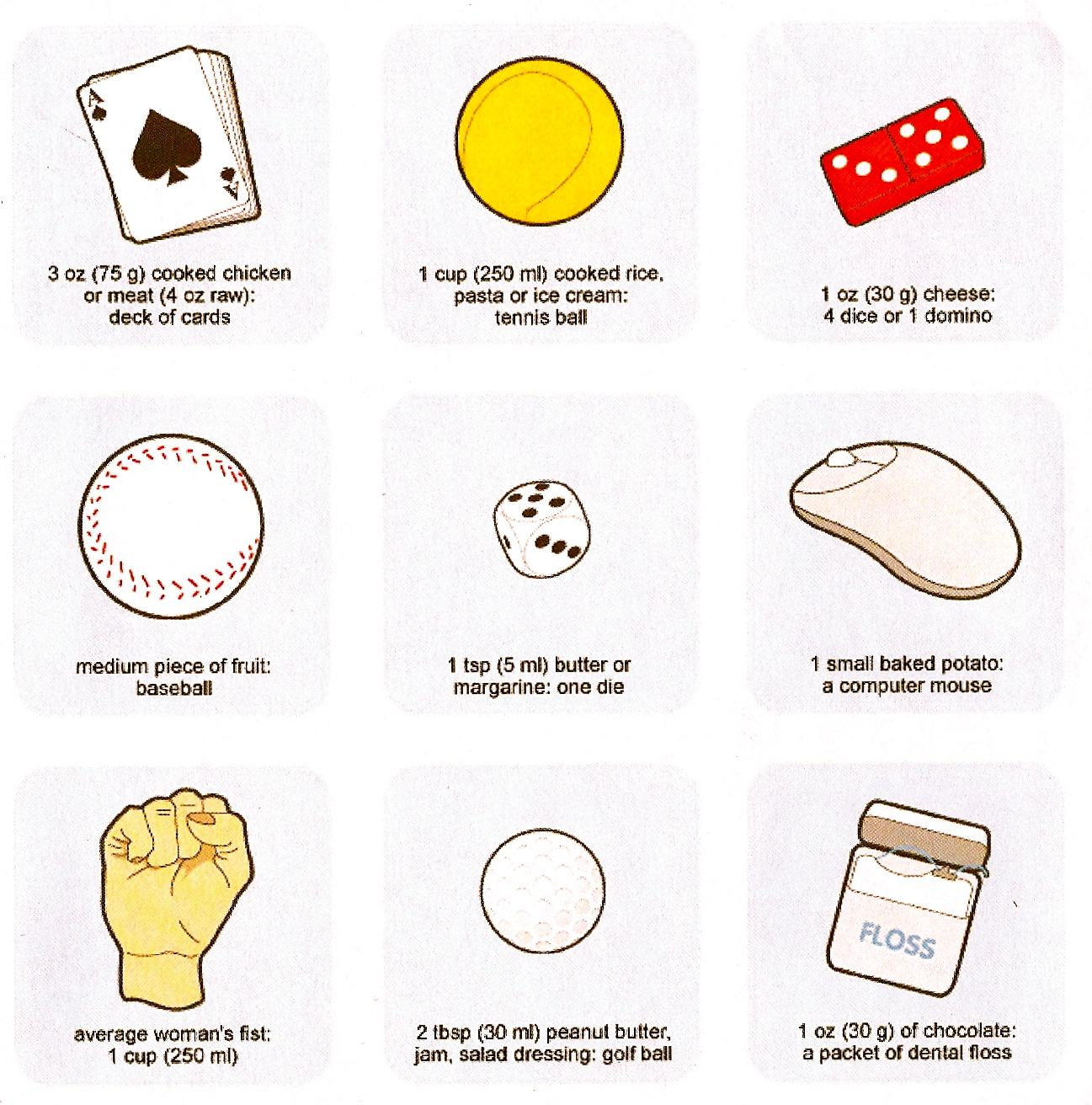 Portion Size What Is The Portion Size For Chicken