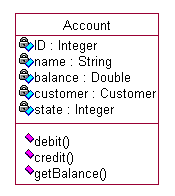 [uml-class-model.PNG]