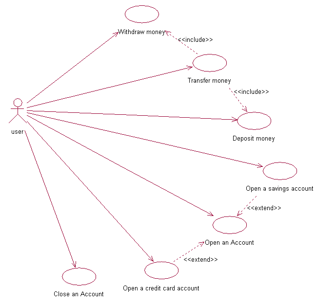 [uml-uc-diagram.PNG]