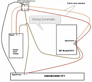 Slumberjer RC Blog: Futaba 7C Assan hack module