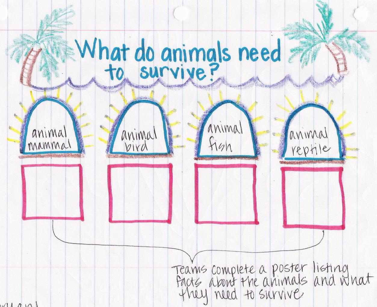 Teach Love My Bulletin Board Sketches