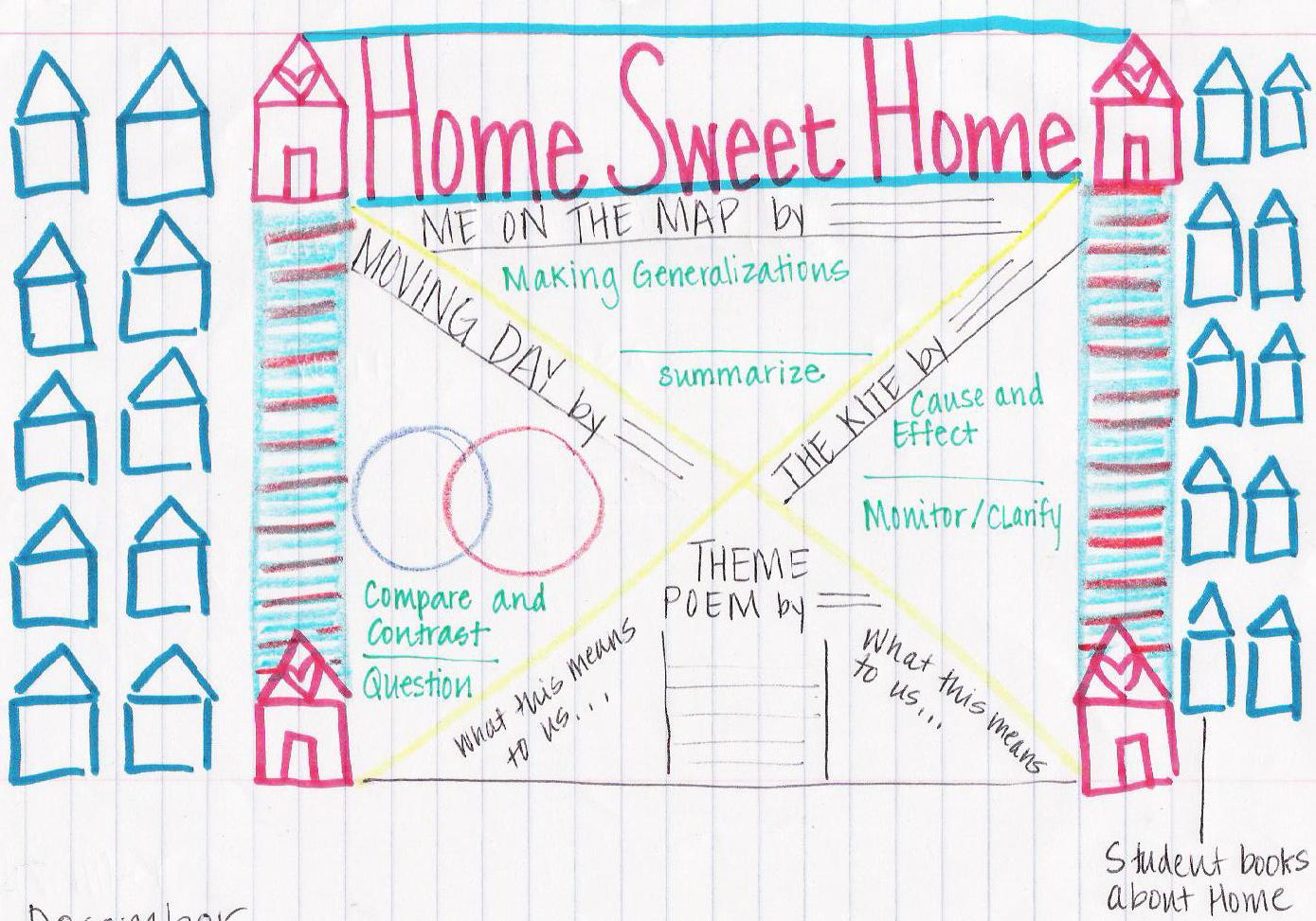 Teach Love My Bulletin Board Sketches