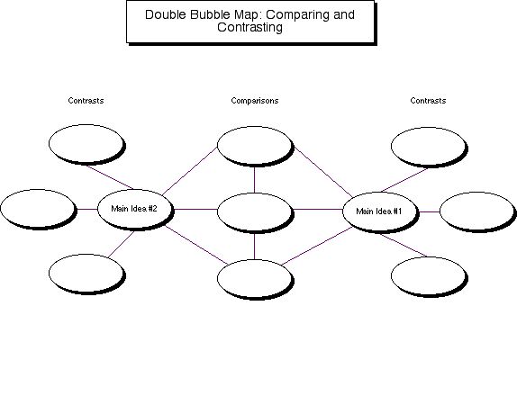 Educ2schmoozers A GRAPHIC ORGANIZER MEANINGFUL RECEPTION LEARNING THEORY educ2schmoozers-a-graphic-organizer-meaningful-reception-learning-theory