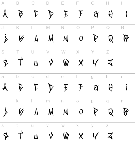 white grafitti fonts white grafitti fonts