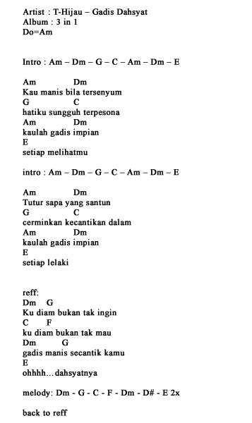 Kunci Gitar Seventeen Selalu Mengalah Kunci Gitar Seventeen Selalu Mengalah