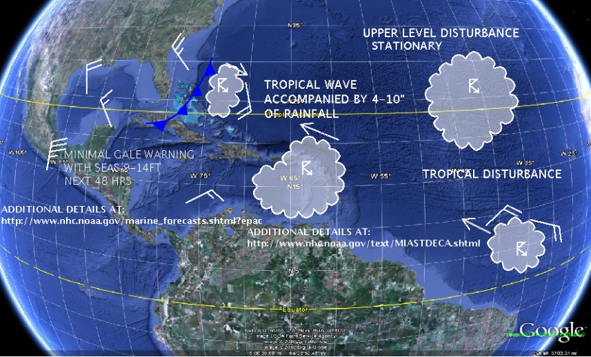Weather in roatan in march