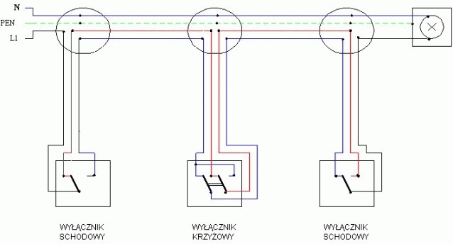 Elektryczny dom: Wyłącznik schodowy.