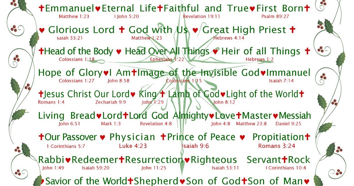 Printable Names Of Jesus Chart