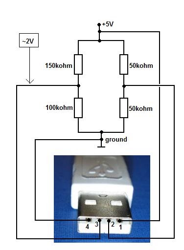 Wiring Diagram Usb Charger - Home Wiring Diagram