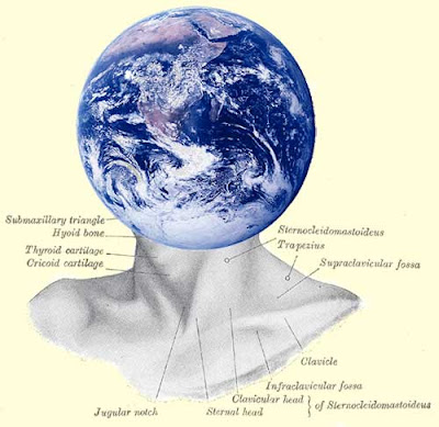 Illustration of a human neck with labels for the various muscles, but with an Earth globe replacing the human head