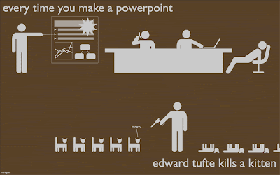 Stylized infographic reading Everytime you make a PowerPoint, Edward Tufte kills a kitten