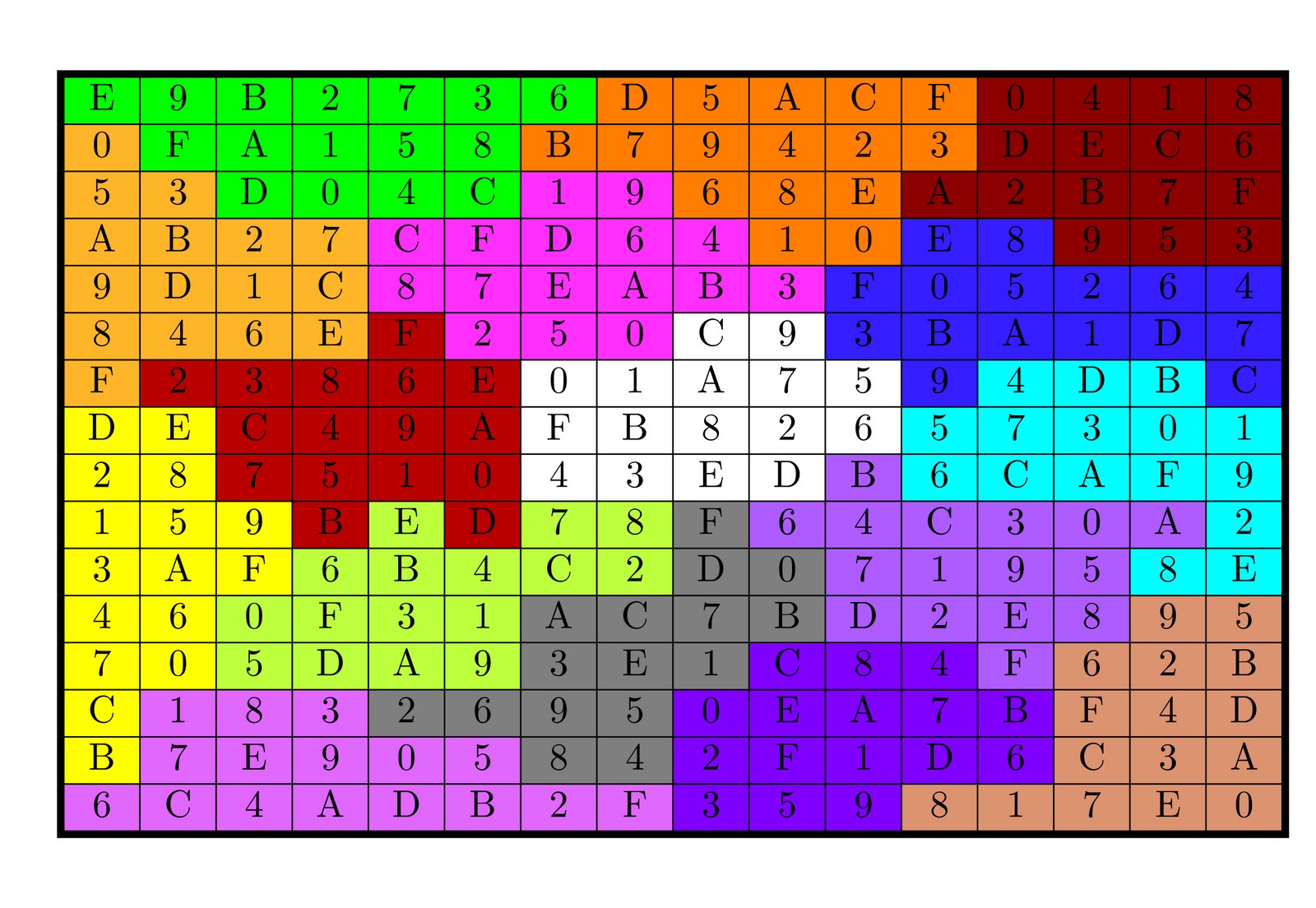 Tirpidz s Sudoku Solution 263 