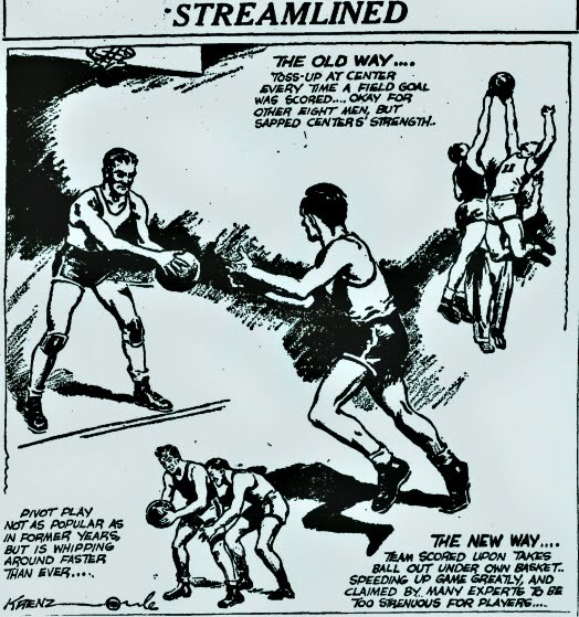 January 1938...Basketball rules
