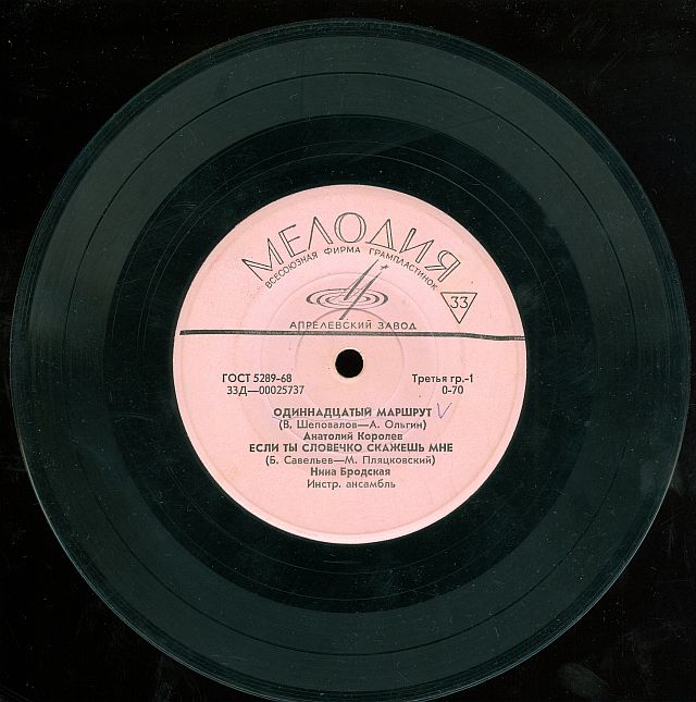 королева красоты песня минус