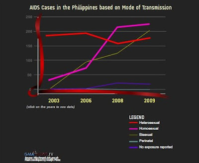 Ba Be Bi Bebing, Bing, Abakada ng Buhay, Filipino, OFW, Pinoy Expats