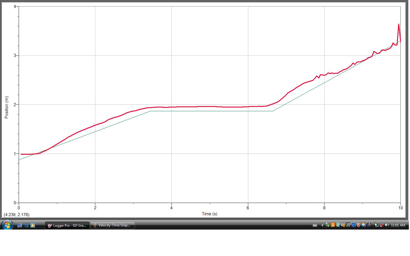 Paul's Physics Blog: Motion in Graphs