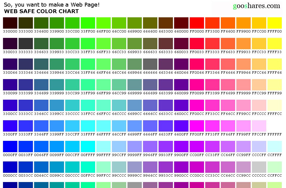 Cmyk коды. Цветовая палитра ЦМИК. Linux линейка цветов color16 color255. CMYK цвета. Цветовая таблица CMYK.