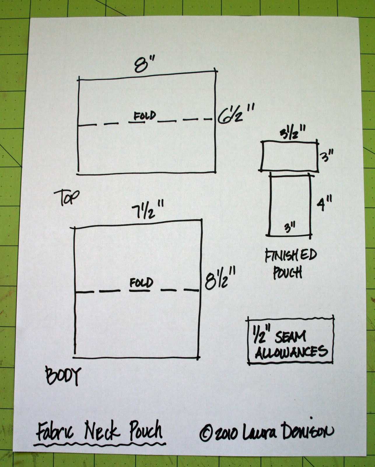 The Paper Trail August 2010