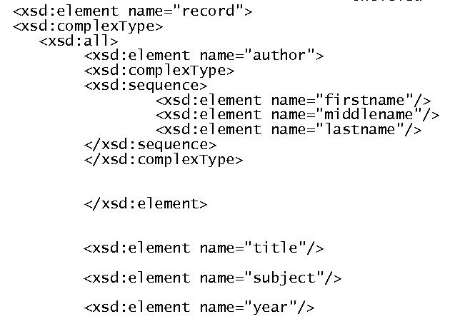 What was the muddiest point in this module image
