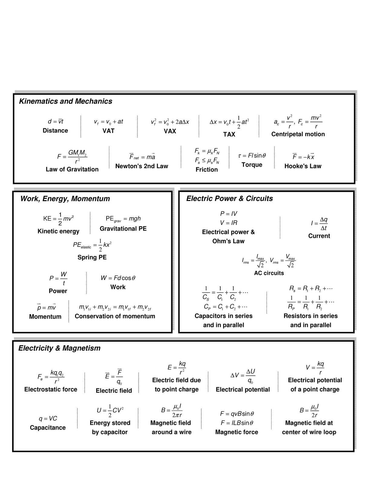 MCAT Formula Sheet FreeMCATPrep