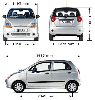 Desarrollo y Defensa: Auto Chevrolet Spark