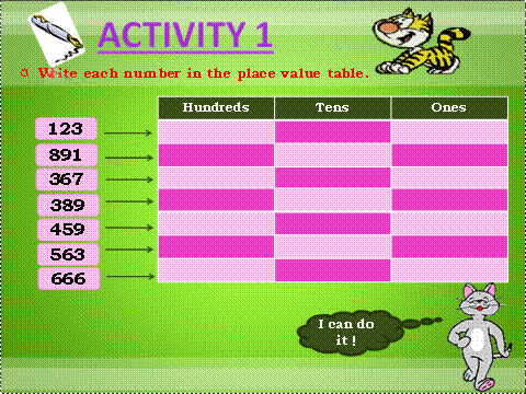 LEARNING MATHEMATICS IS FUN : YEAR TWO: PLACE VALUES