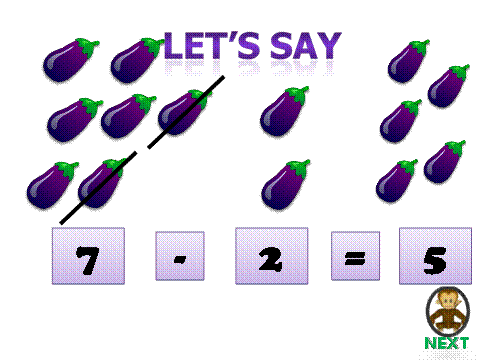 LEARNING MATHEMATICS IS FUN : YEAR TWO: SUBTRACTION