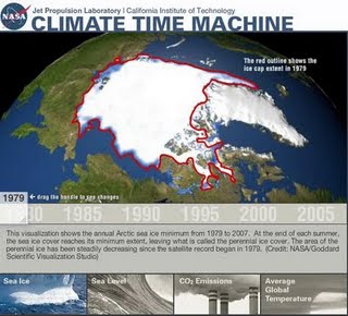 Ciencias de la Tierra y del Medio Ambiente: La máquina del Cambio Climático