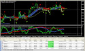 TEKNIK SEXY STOCH, E-BOOK,  INDICATOR, TEMPLET