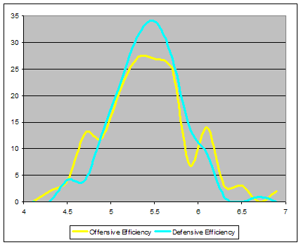[table+2.PNG]