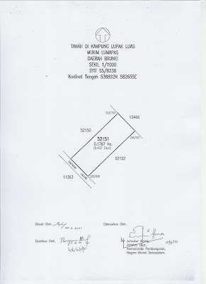 Selling New And Used Items