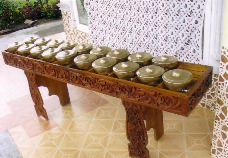 Gadih Caniago: JENIS - JENIS ALAT MUSIK TRADISIONAL MINANGKABAU