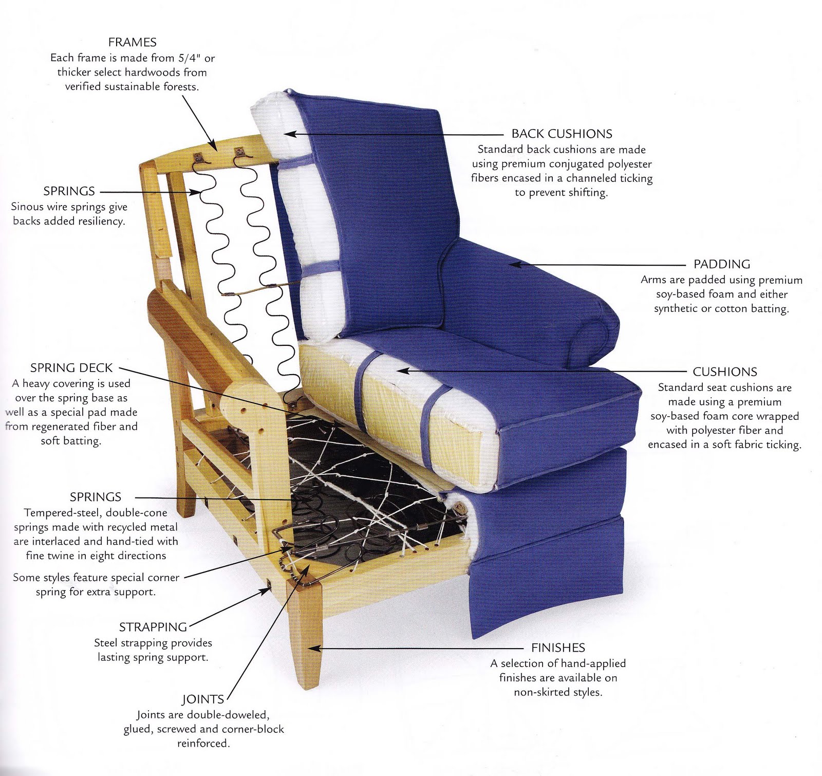 Your Home Can Be Hy Sofas Your Home Can Be Hy Sofas