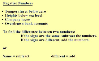 Erudition and Resistance: Negative Numbers- GCSE Maths Revision
