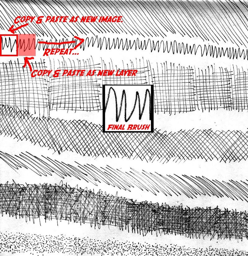 Tilt Shift Sucks. Digital Cross Hatching