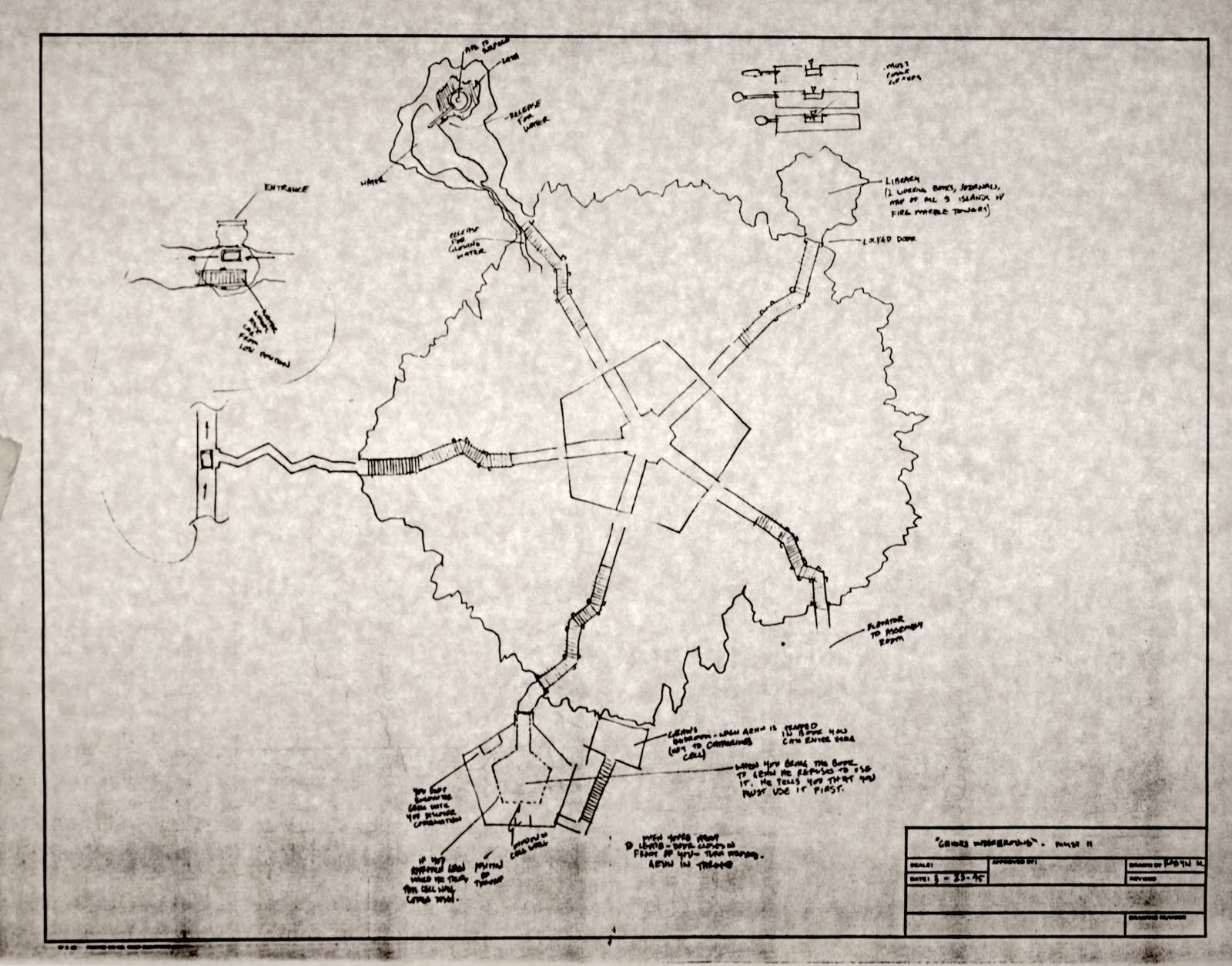Riven Map