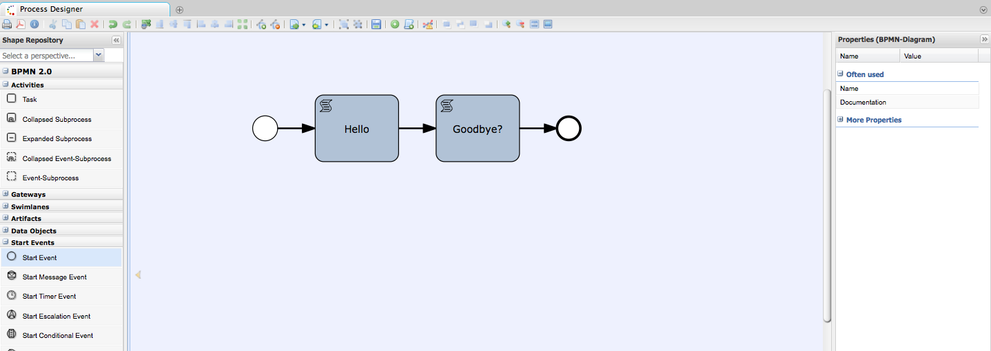 BPMN2 Authoring in Drools Guvnor - KIE Community