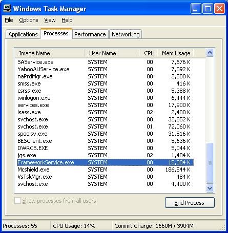 Windows XP Processes - frameworkservice.exe ~ Slow PC Texpert