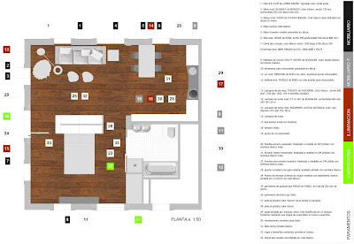 Susana Gimber: julio 2009