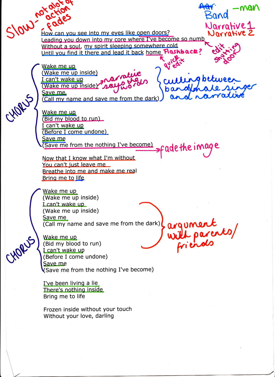 faye martin planning lyrics