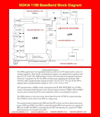 Nokia 1100 Circuit Diagram Pdf