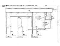 Vehicle Bolt Pattern Reference - Discounted Wheel Warehouse