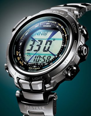 digital watch history