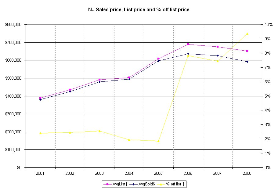 [nj+prices.bmp]