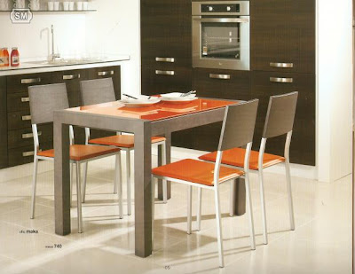 EL RINCÓN DE SONIA (Decoración): MESAS DE COCINA