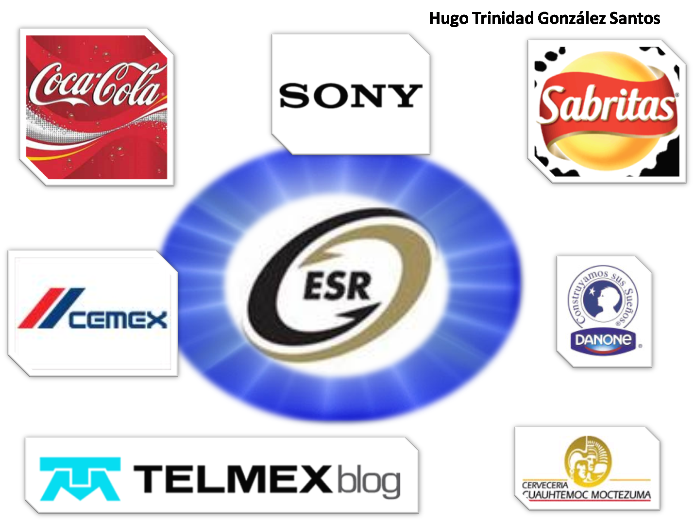 Formacion Sociocultural: Empresas Socialmente Responsables