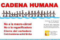 Cartel cadena humana en Playa del Inglés (español)