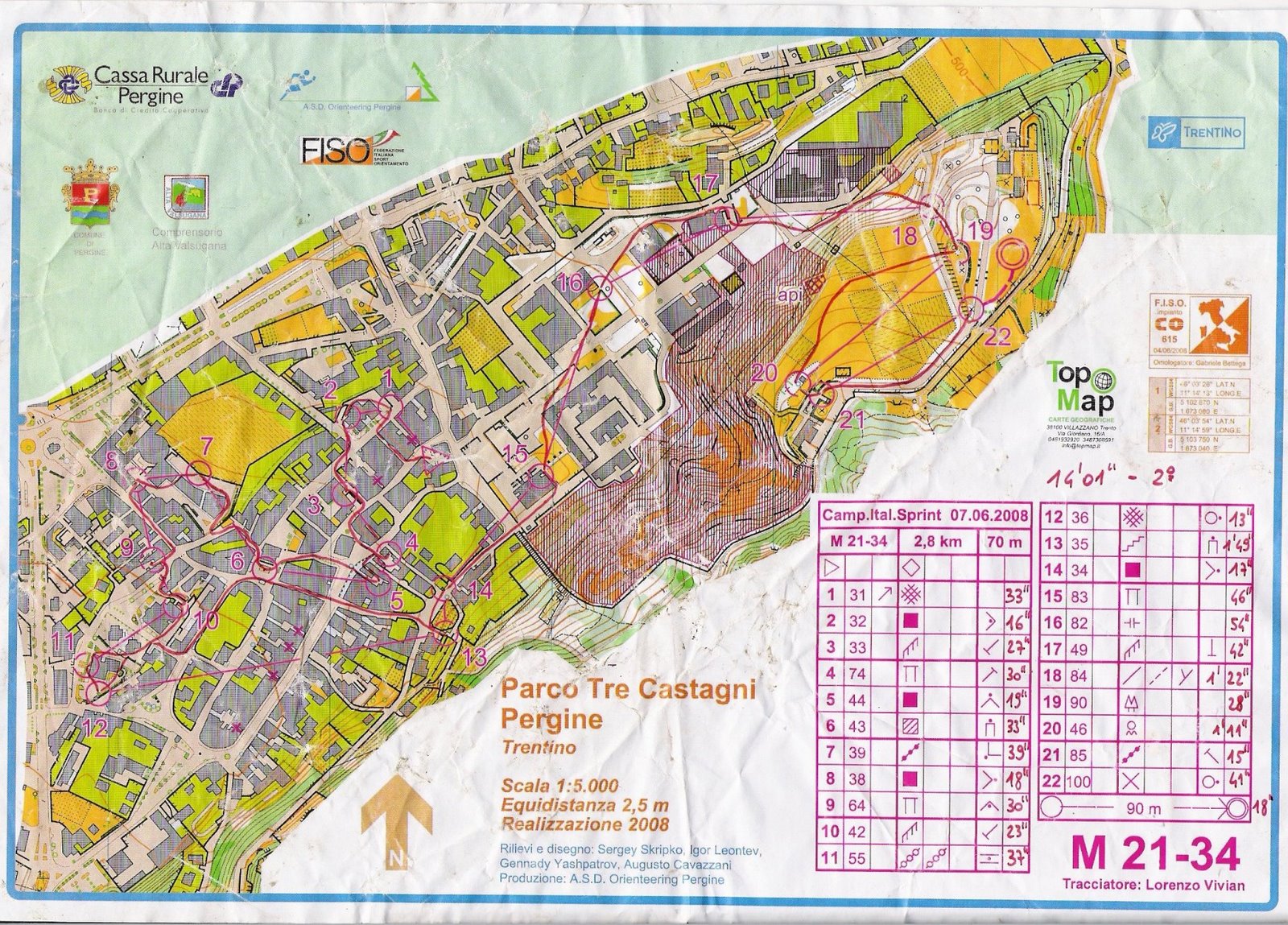 [Italiani_sprint_Pergine.jpg]