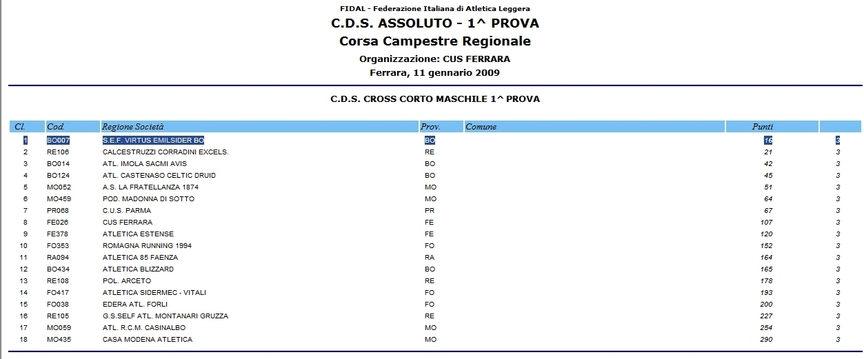 [virtus_cross_1.jpg]