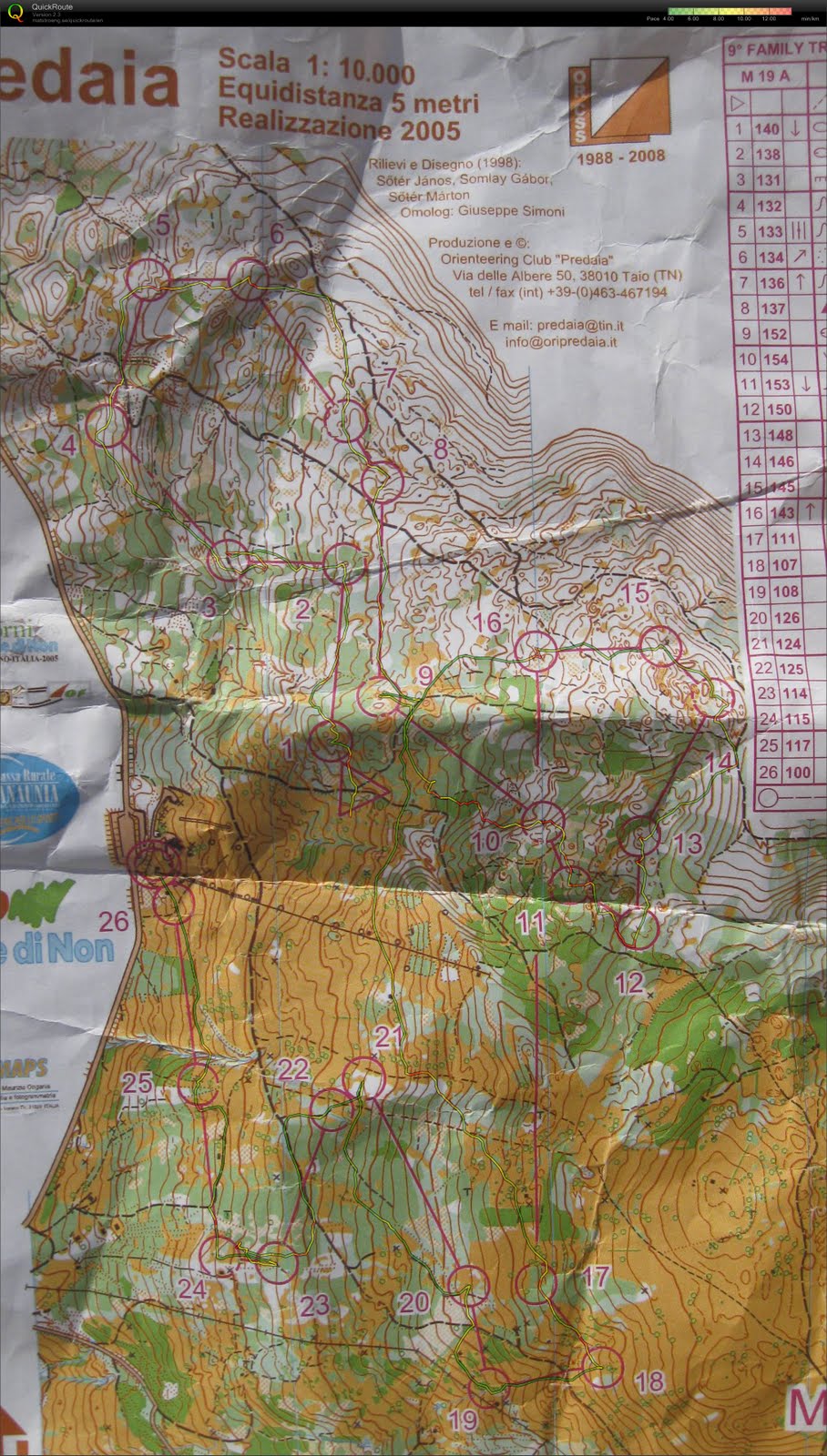 [Predaia_classic_alessio.jpg]